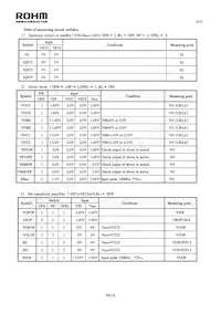 BA5984FP-E2數據表 頁面 9