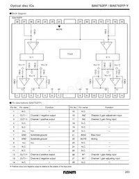 BA6792FP-YE2 Datasheet Page 2