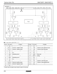 BA6792FP-YE2 Datasheet Page 3