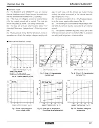 BA6897FP-E2 Datenblatt Seite 11