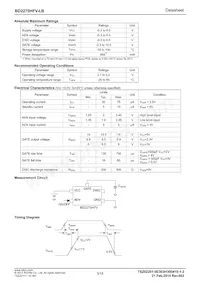 BD2270HFV-LBTR Datasheet Page 3