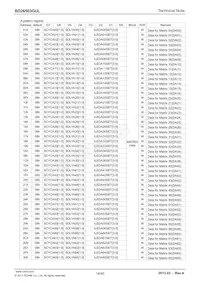 BD26503GUL-E2 Datasheet Page 14