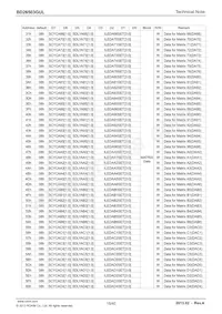 BD26503GUL-E2 Datasheet Page 15