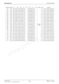 BD26503GUL-E2 Datasheet Page 16