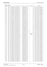 BD26503GUL-E2 Datasheet Page 17