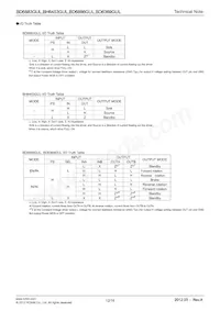 BD6886GUL-E2 Datasheet Page 12