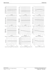 BD7673AG-GTR Datasheet Page 12