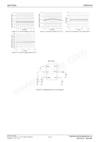 BD7679G-GTR Datasheet Page 11