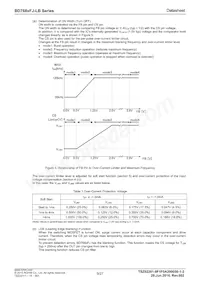 BD7685FJ-LBE2 Datasheet Page 9