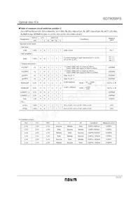 BD7905BFS-E2 Datasheet Page 11