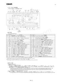 BD7967EFS-E2 Datasheet Page 3