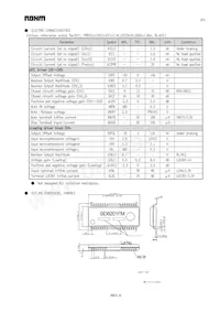 BD8201FM-E2 Datasheet Page 2