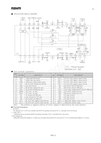 BD8201FM-E2 Datasheet Page 3