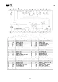 BD8210EFV-E2 Datasheet Page 3