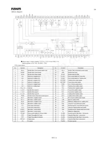 BD8210EFV-E2 데이터 시트 페이지 3