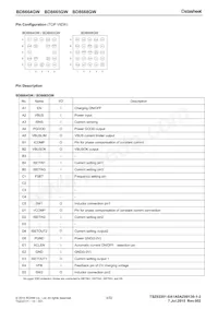 BD8664GW-E2 Datasheet Page 3