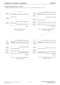 BD8664GW-E2 Datasheet Page 12