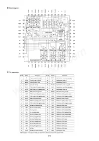 BH5510KVT-E2 Datasheet Page 2