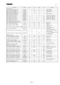 BH6584KV-E2 Datenblatt Seite 3