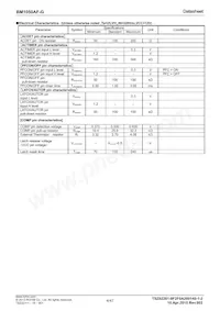 BM1050AF-GE2 Datasheet Page 4