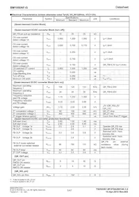 BM1050AF-GE2 Datasheet Pagina 5