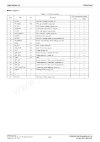 BM1050AF-GE2 Datasheet Page 8