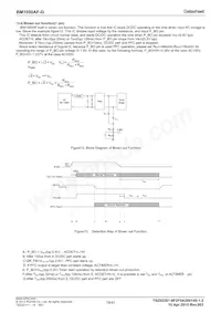 BM1050AF-GE2 Datasheet Page 18