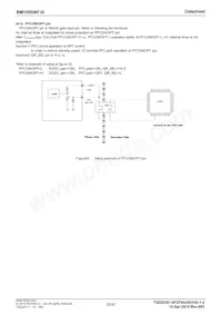 BM1050AF-GE2 Datenblatt Seite 22