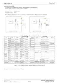 BM1050AF-GE2 Datasheet Page 23