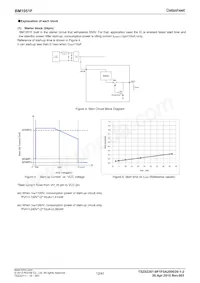 BM1051F-GE2數據表 頁面 12