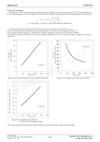 BM1C001F-GE2 Datasheet Page 19