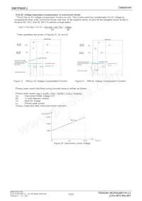 BM1P065FJ-E2 Datasheet Page 15