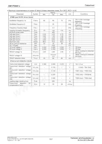 BM1P066FJ-E2 Datasheet Page 3