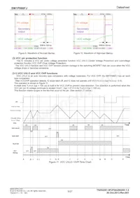 BM1P066FJ-E2 Datasheet Pagina 9