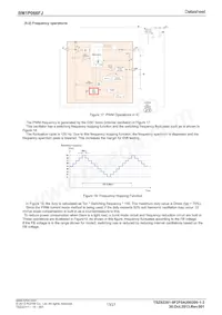 BM1P066FJ-E2 Datasheet Pagina 13