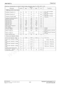 BM1P067FJ-E2 Datasheet Page 3