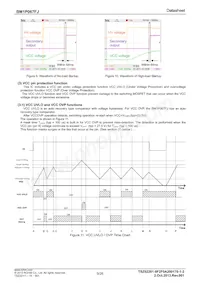BM1P067FJ-E2 Datasheet Page 9