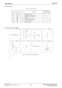 BM1P068FJ-E2 Datasheet Page 4
