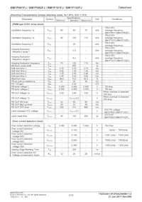 BM1P102FJ-E2 Datasheet Pagina 3