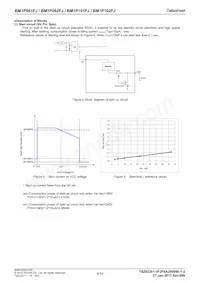 BM1P102FJ-E2 Datasheet Page 6