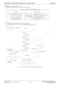 BM1P102FJ-E2 Datenblatt Seite 14