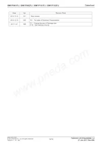 BM1P102FJ-E2 Datasheet Page 19