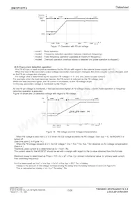 BM1P107FJ-E2 Datasheet Pagina 13