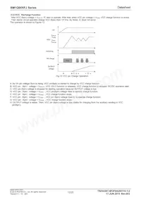 BM1Q002FJ-E2 Datasheet Page 12