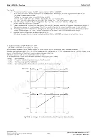 BM1Q002FJ-E2 Datasheet Page 14