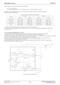 BM1Q002FJ-E2 Datasheet Page 15