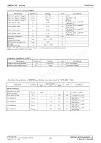BM2P013 Datasheet Pagina 2