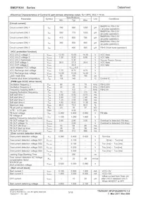 BM2P014 Datasheet Pagina 3