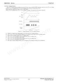 BM2P014 Datasheet Page 9