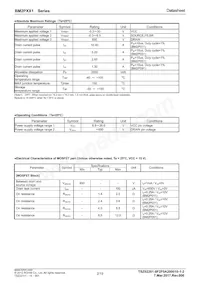 BM2P031 Datasheet Pagina 2
